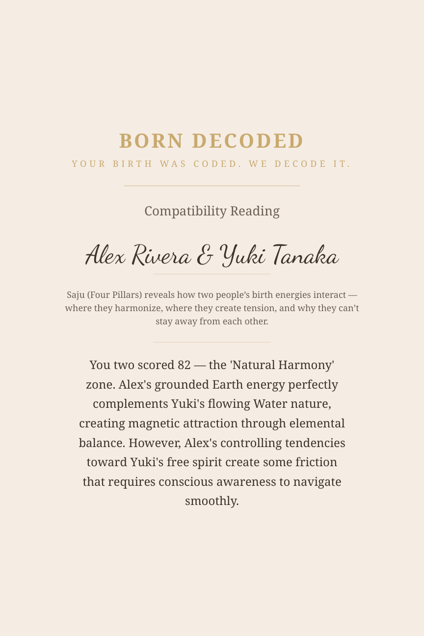 Compatibility score page